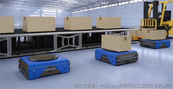 華北工控 AMR智能物流機器人正成為智能工廠的“標(biāo)配”